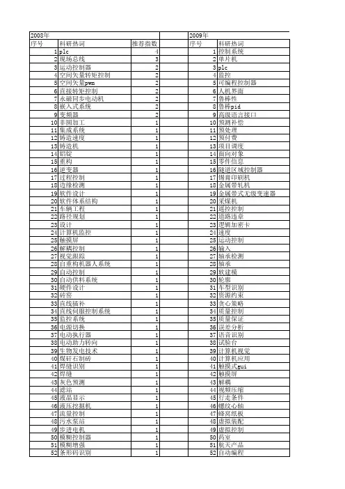 【制造业自动化】_设计要求_期刊发文热词逐年推荐_20140726