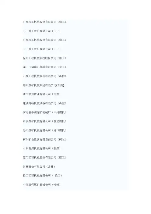 中国机械制造企业