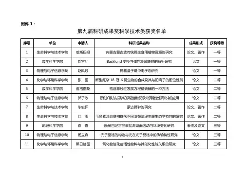 第九届科研成果奖科学技术类获奖名单