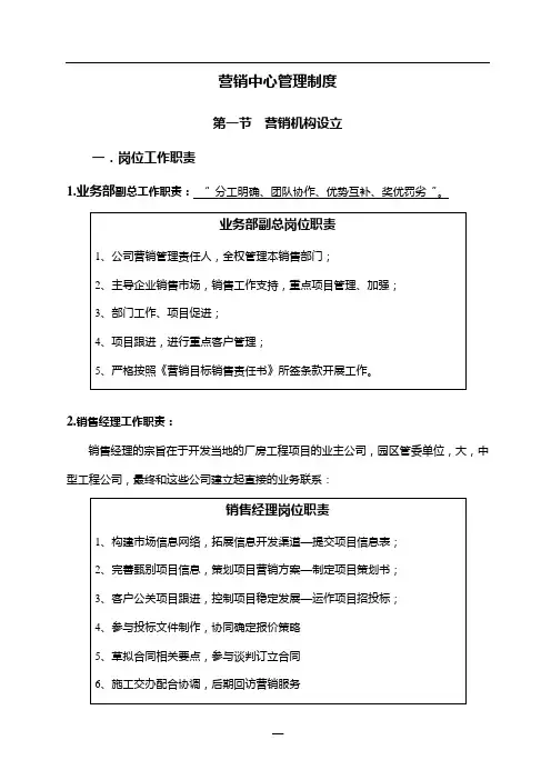 营销中心管理制度 2