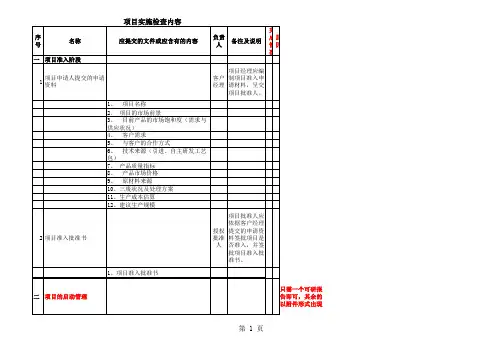 项目检查明细表及内容要求
