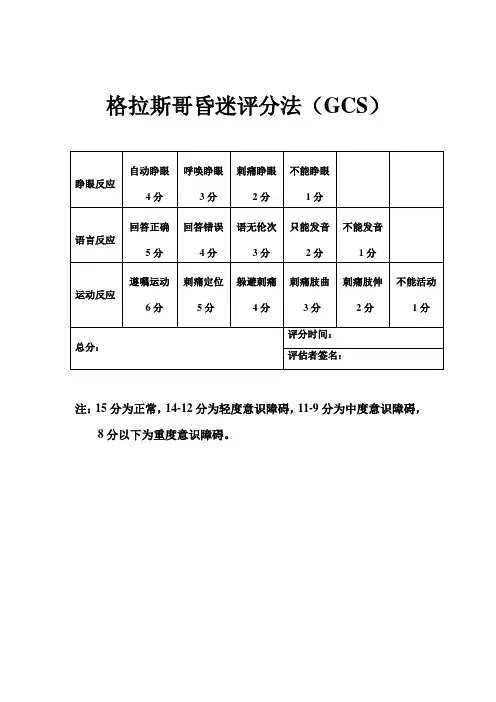 格拉斯哥昏迷评分法