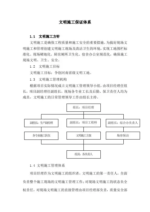 文明施工体系及措施