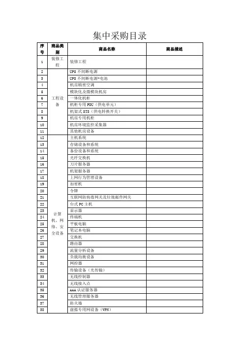 商业银行集中采购目录