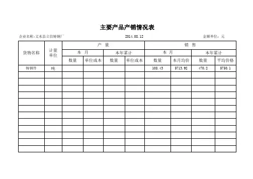 非防伪税控增值税专用发票抵扣清单1