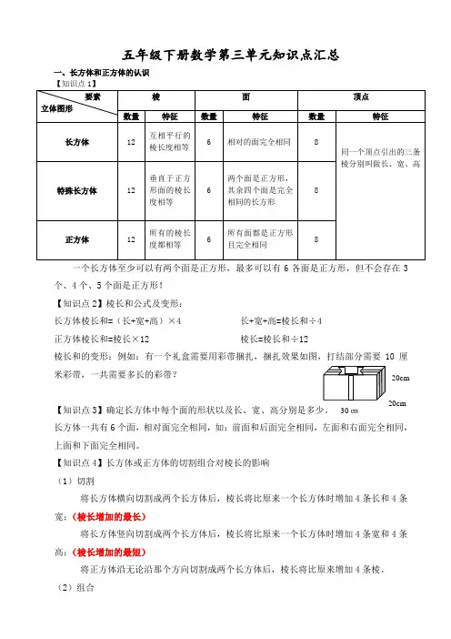 人教版五年级下册数学第三单元知识点汇总