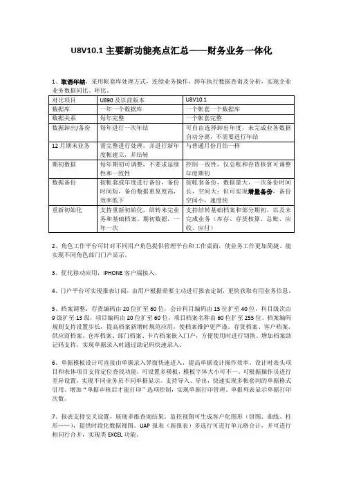 U8V10.1功能亮点汇总