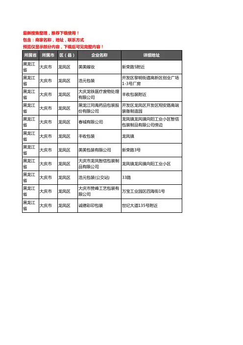 新版黑龙江省大庆市龙凤区包装企业公司商家户名录单联系方式地址大全11家
