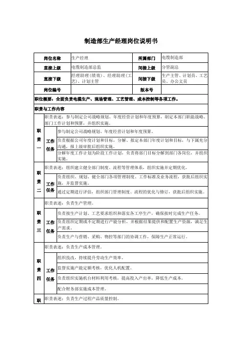 岗位职责说明书-生产经理