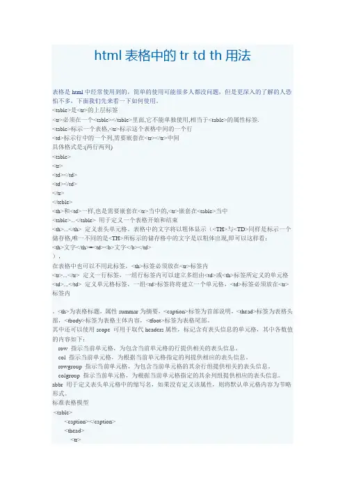 html表格中的tr td th用法