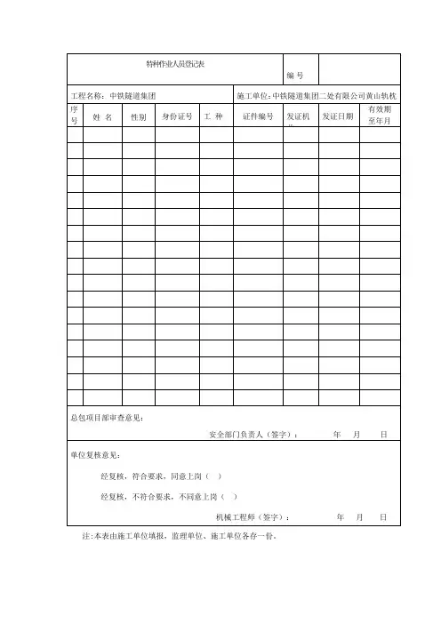 电工巡检