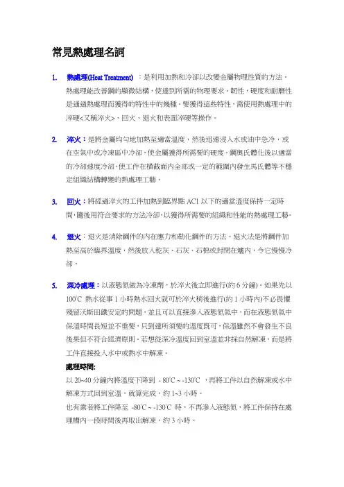常见热处理名词