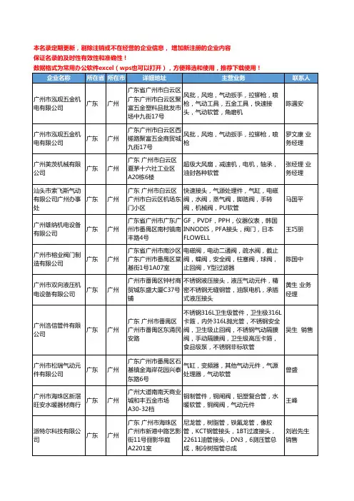 2020新版广东省广州气动软管工商企业公司名录名单黄页大全35家