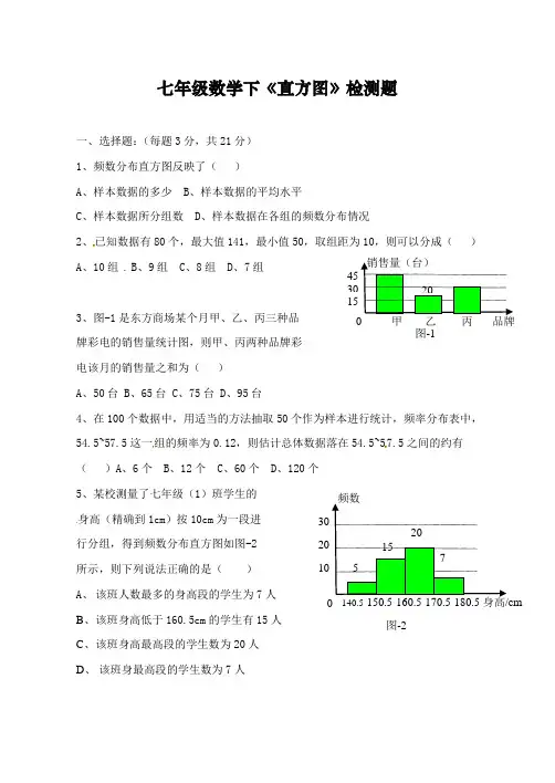 最新人教版初中七年级下册数学《直方图》检测练习题