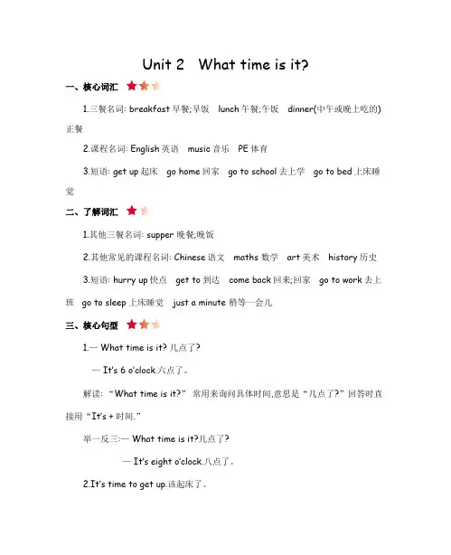 【2020新】人教版PEP四年级英语下册《Unit2 第二单元知识清单》