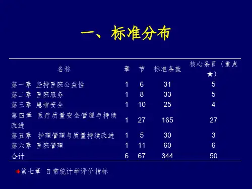 最新三级综合医院评审标准细则解读主题讲座课件