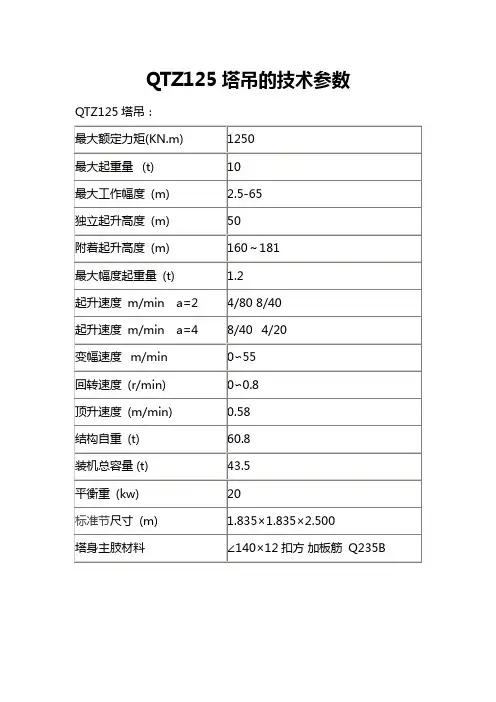 QTZ125塔吊的技术参数