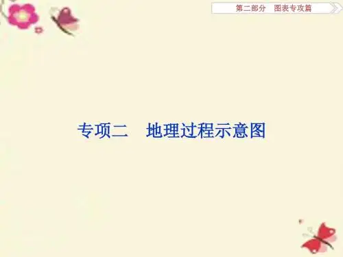 【优化方案】高考地理二轮复习 第二部分 图表专攻篇 二 地理过程示意图课件