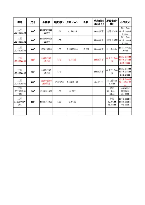 did液晶拼接屏参数