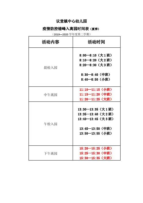 幼儿园错峰入离园时间表