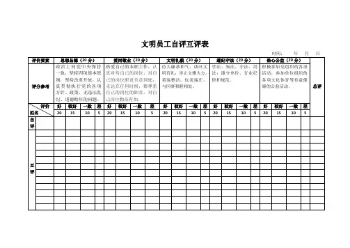 文明员工自评互评表