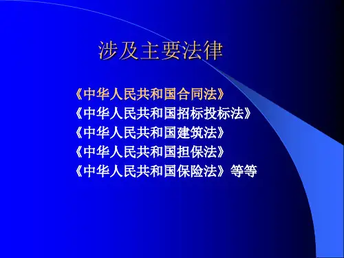 合同管理法规