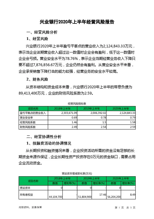兴业银行2020年上半年经营风险报告