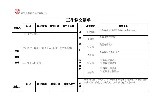 工作移交清单(一式三份)