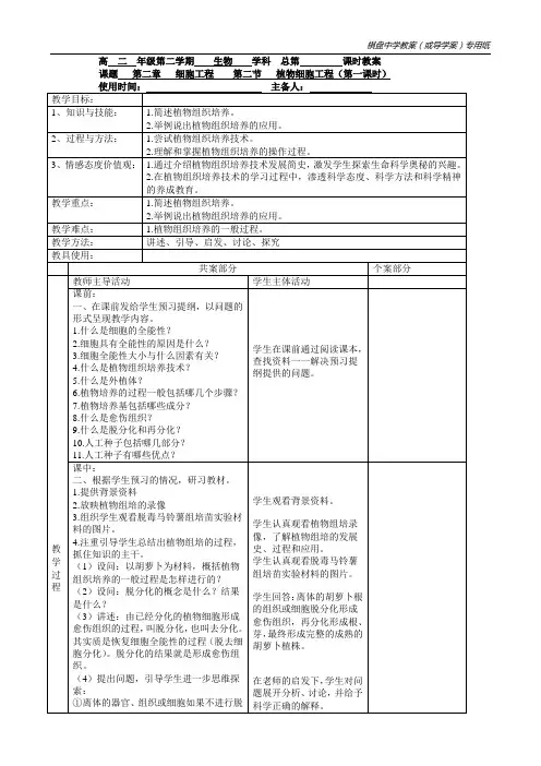 植物细胞工程1