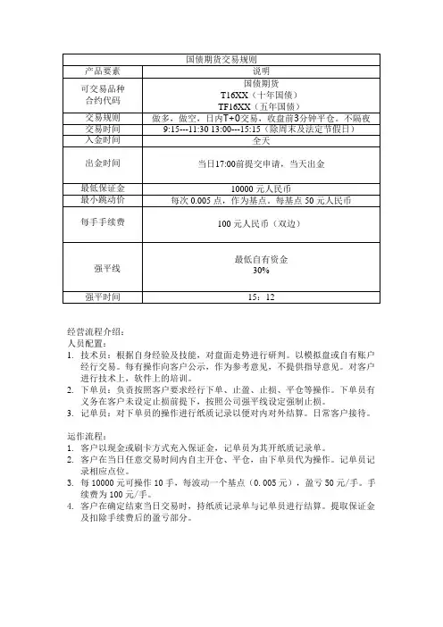 国债期货交易规则
