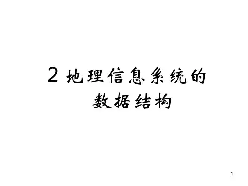地理空间数据及其特征-PPT课件