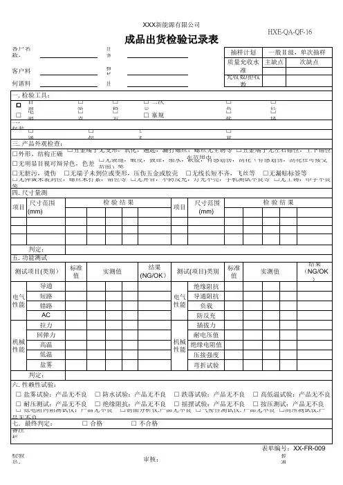 线材出货检验记录表