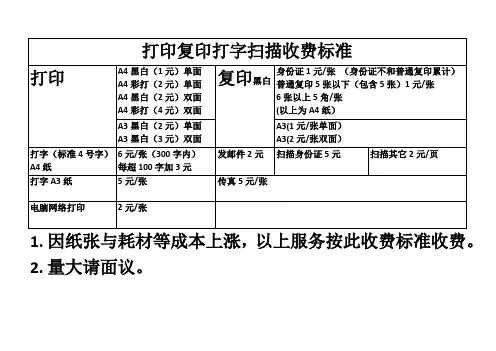 打印复印打字扫描收费标准