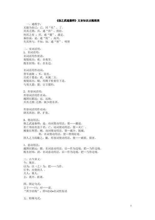 高一语文必修一、二文言文知识点梳理