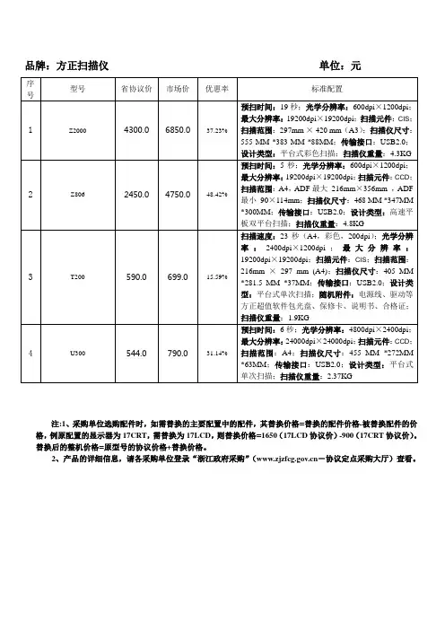 品牌：方正扫描仪 单位：元