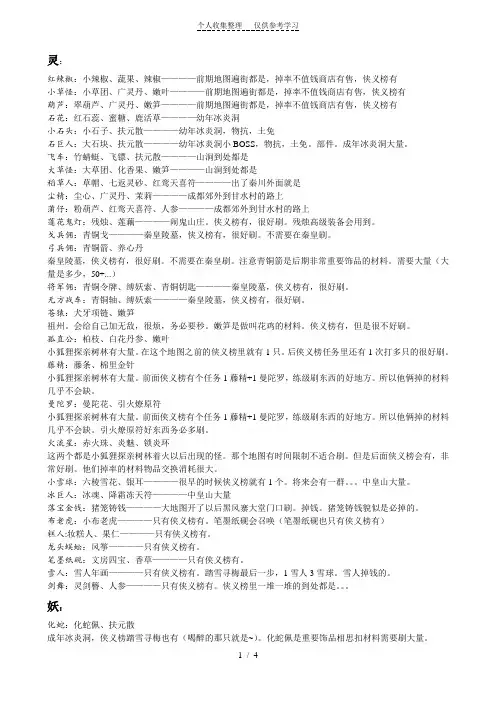 怪物介绍