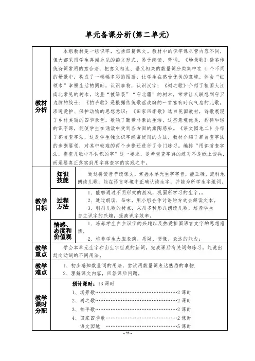部编二年级语文第二单元