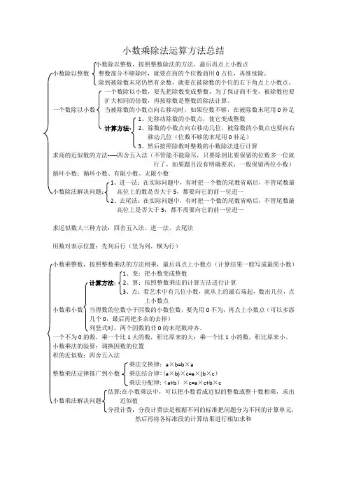 小数乘除法整理和复习