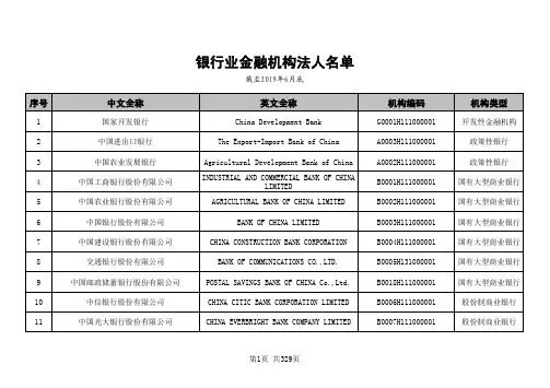 银行业金融机构法人名单(截至2019年6月底)