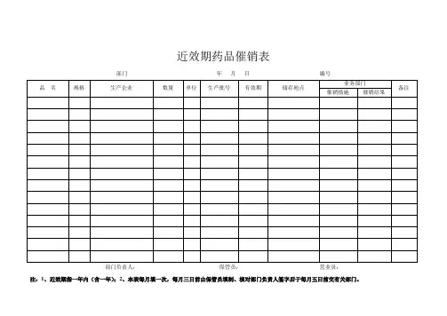 近效期药品催销表