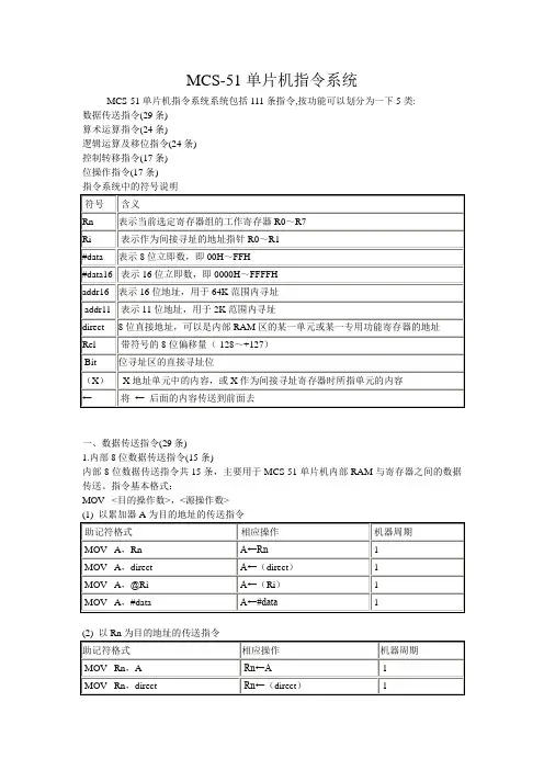 MCS-51单片机汇编指令系统