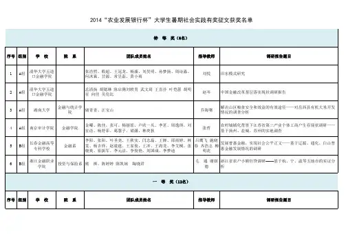 1、2014”农业发展银行杯“有奖征文获奖名单
