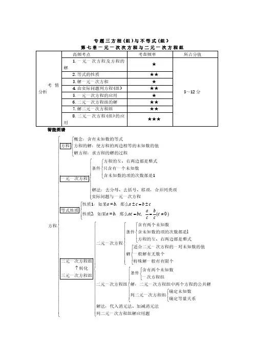 初中数学中考知识点复习第七章一元一次次方程与二元一次方程组