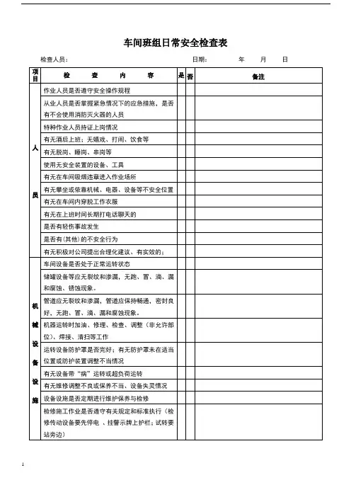 车间日常安全检查表 2