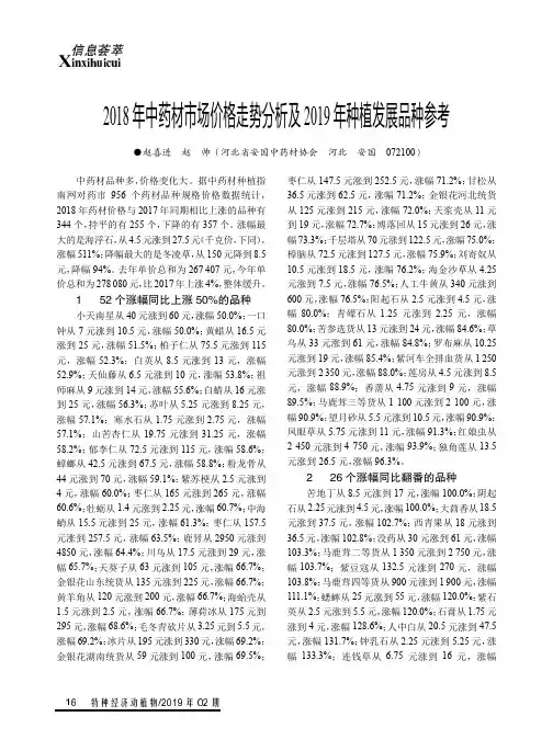 2018年中药材市场价格走势分析及2019年种植发展品种参考