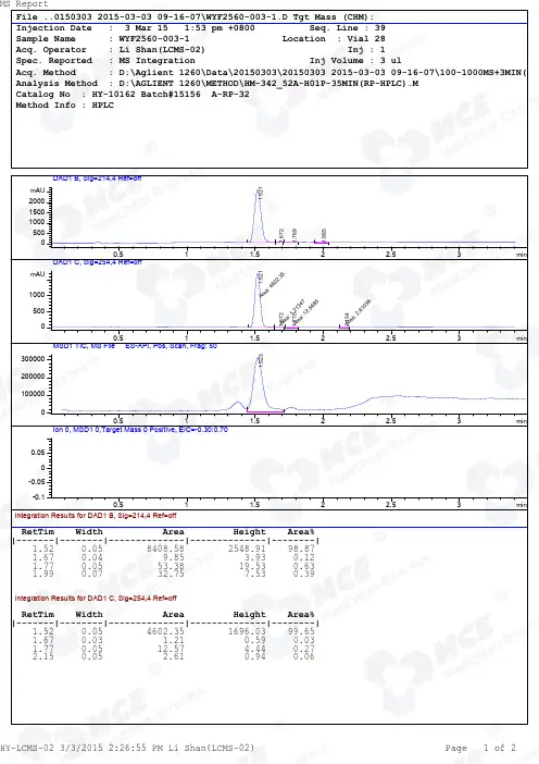 Olaparib_LCMS_15156_MedChemExpress