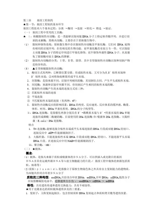 基因工程制药