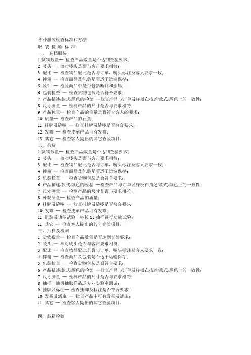 各种服装检查标准和方法