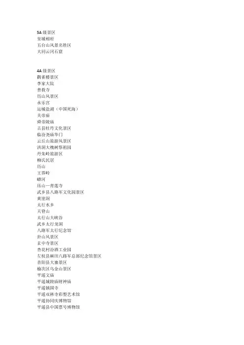 山西省4、5A级景区