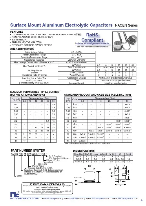 NACEN220K356.3x5.5TR13F中文资料